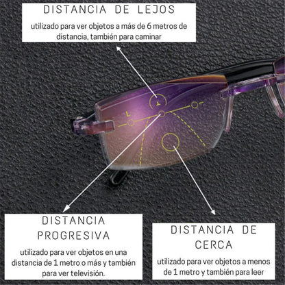 Lentes Smart Zoom - VE EL MUNDO EN ALTA DEFINICIÓN + ENVÍO GRATIS