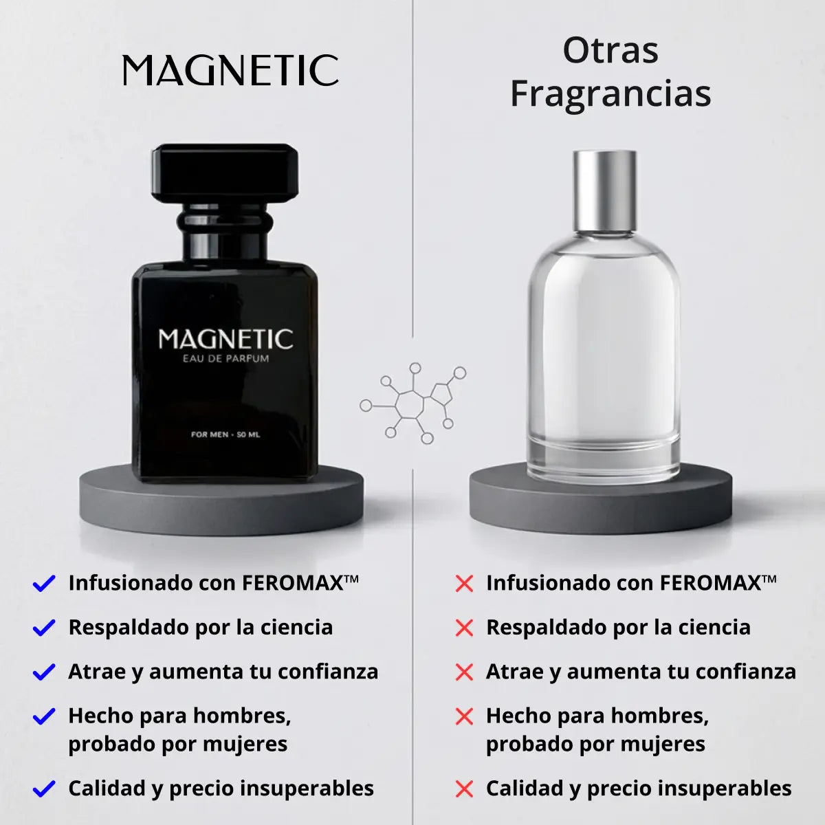 Yara Perfume Con Feromonas