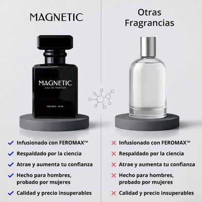 Yara Perfume Con Feromonas